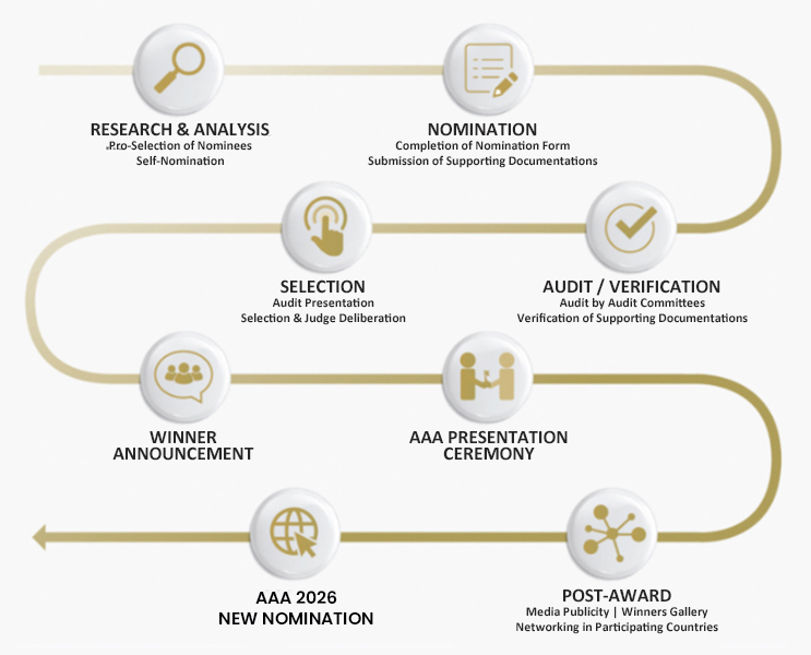nomination-2